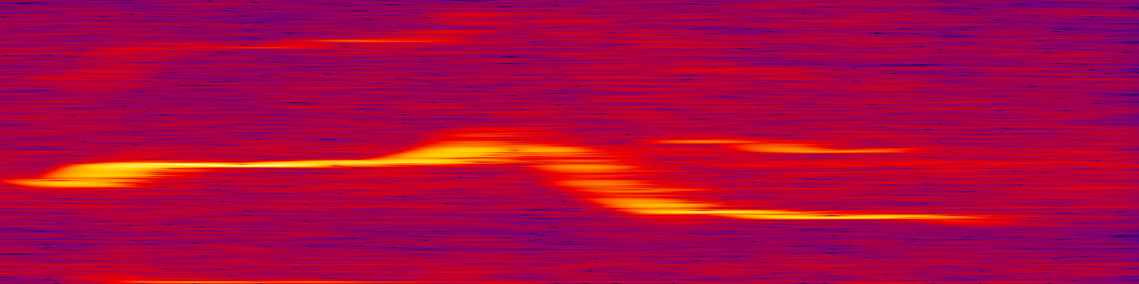 spektrogram