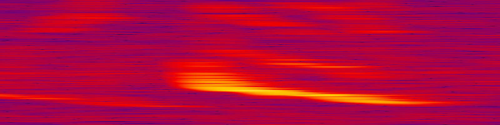 spektrogram