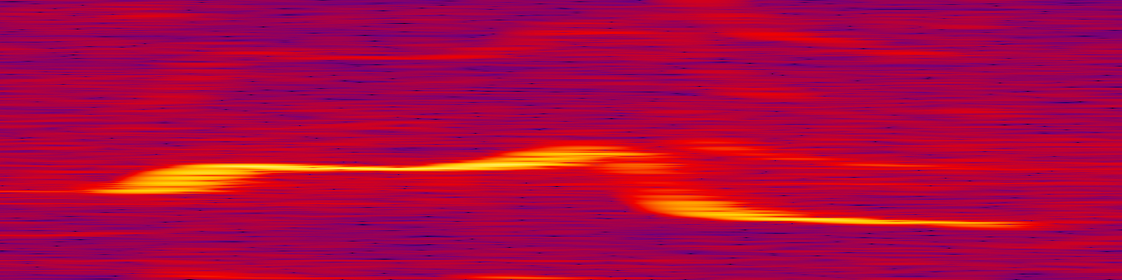 spektrogram