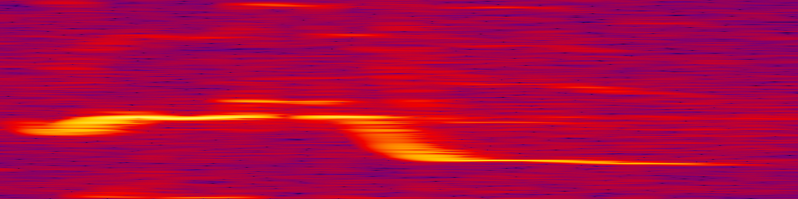 spektrogram