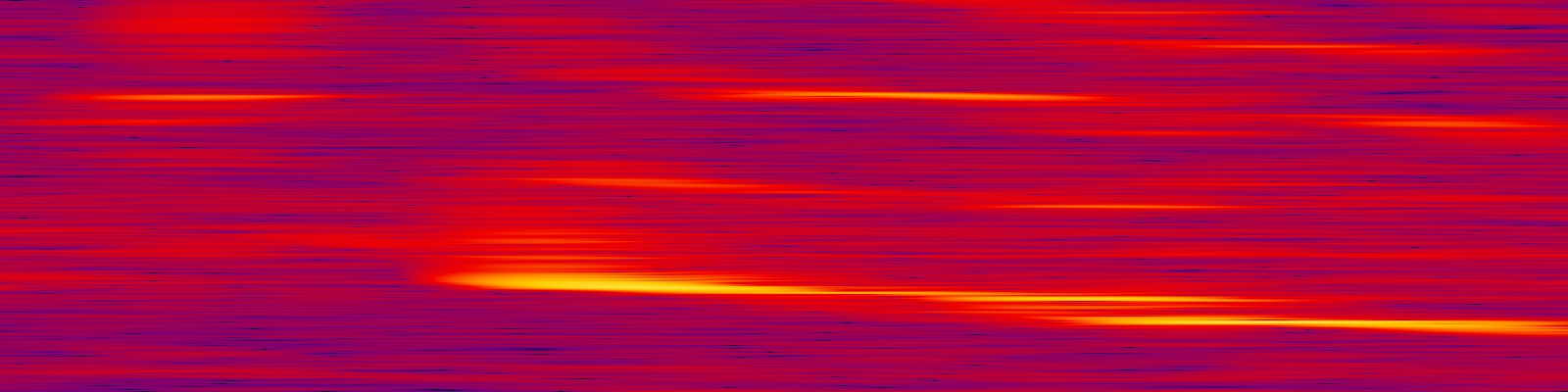 spektrogram
