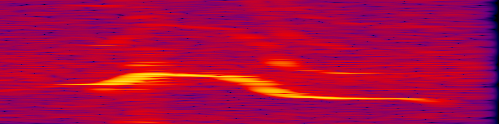 spektrogram