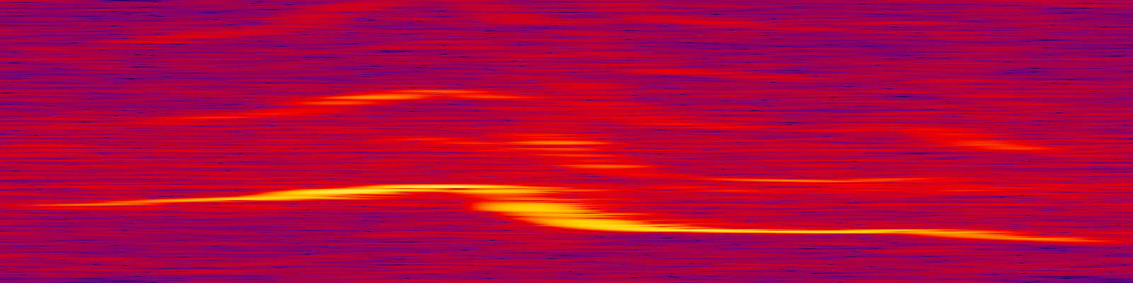 spektrogram