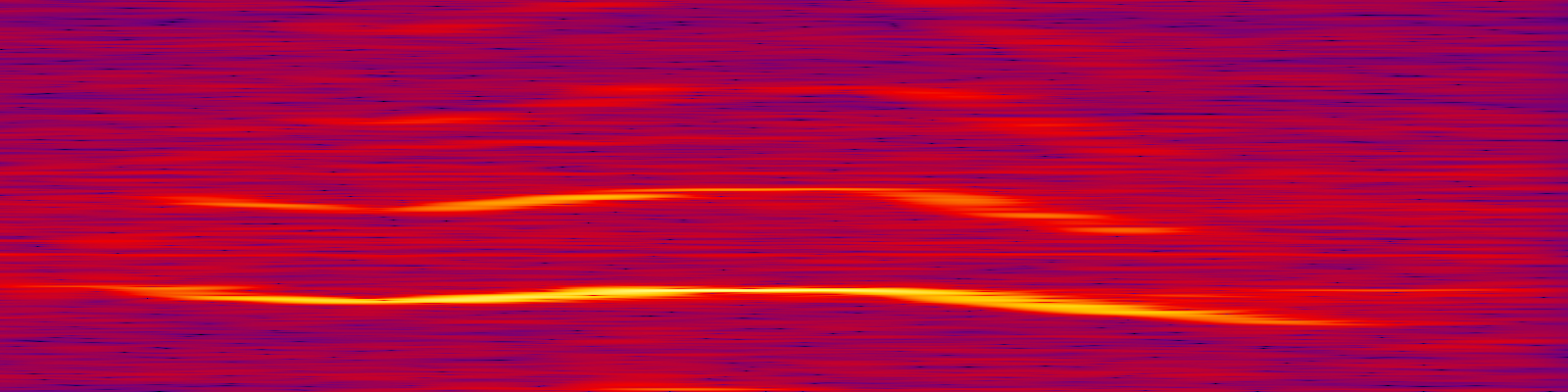 spektrogram
