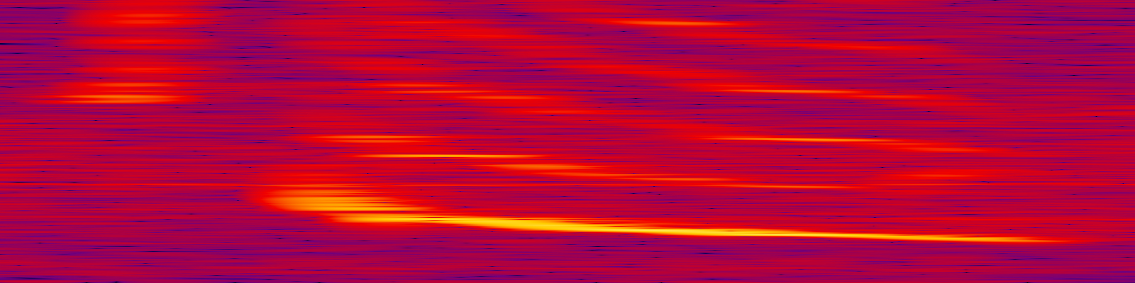 spektrogram