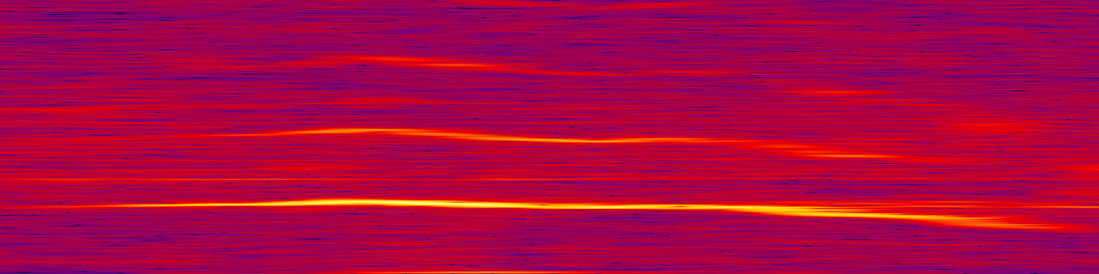 spektrogram