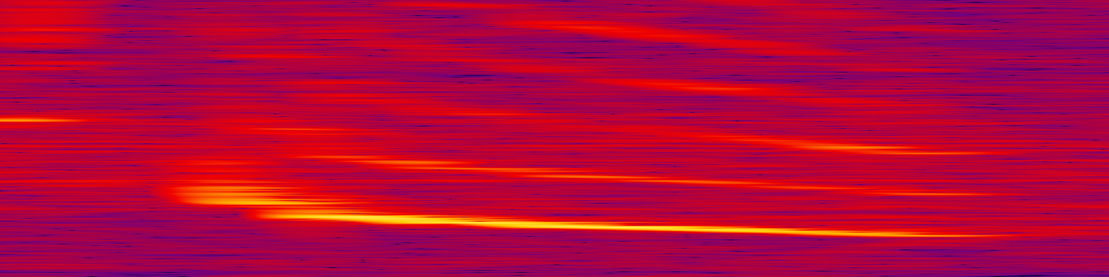 spektrogram