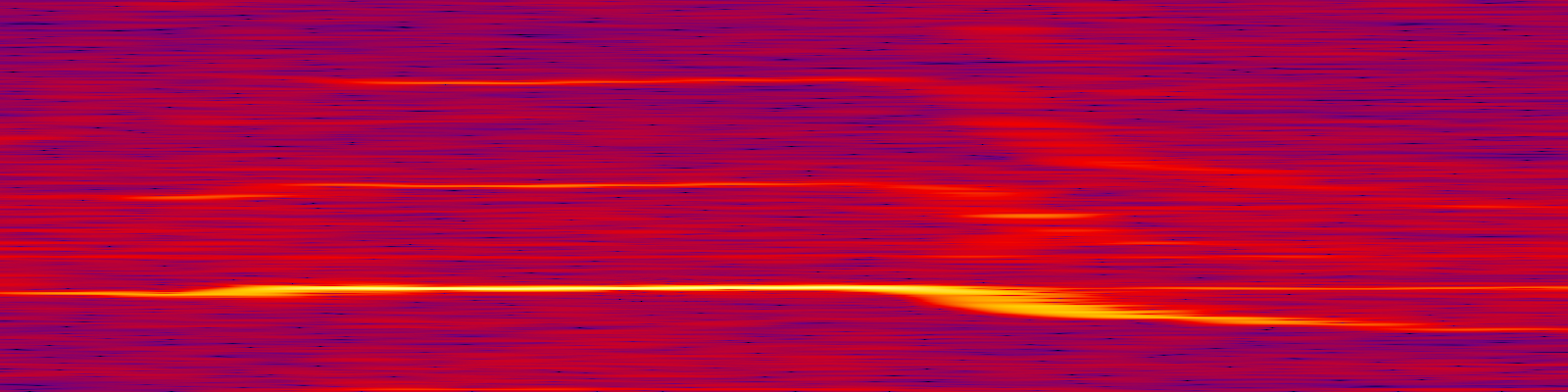spektrogram