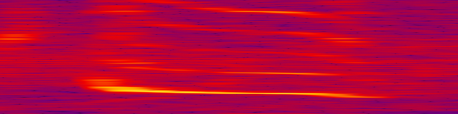 spektrogram