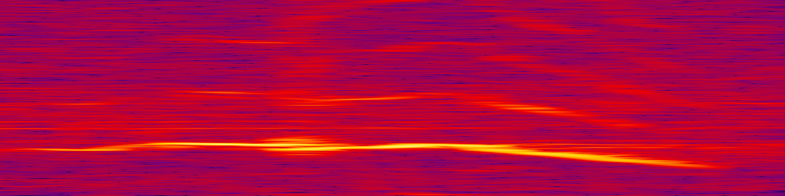 spektrogram