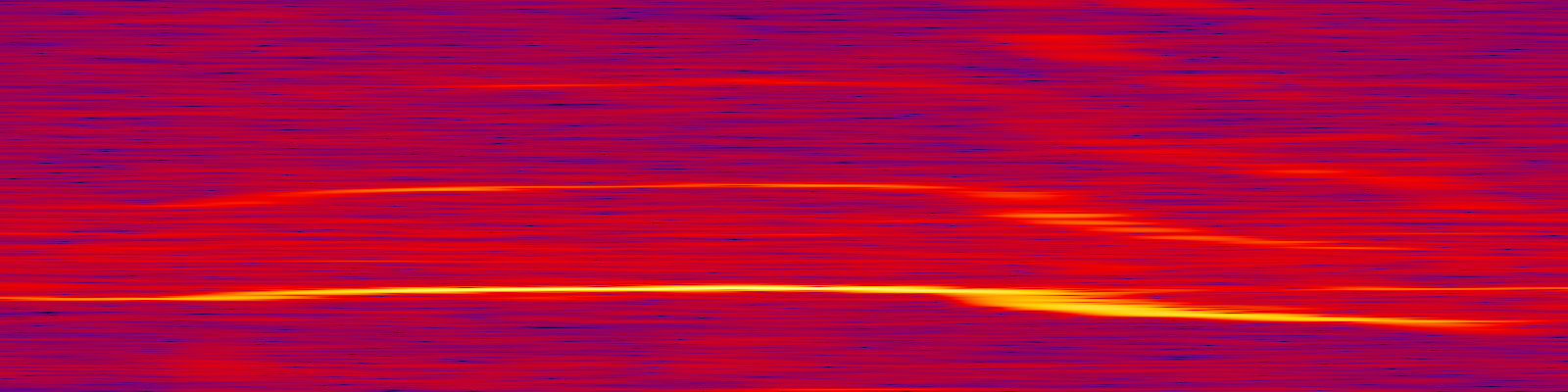 spektrogram