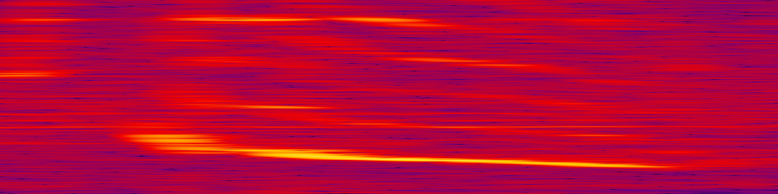 spektrogram