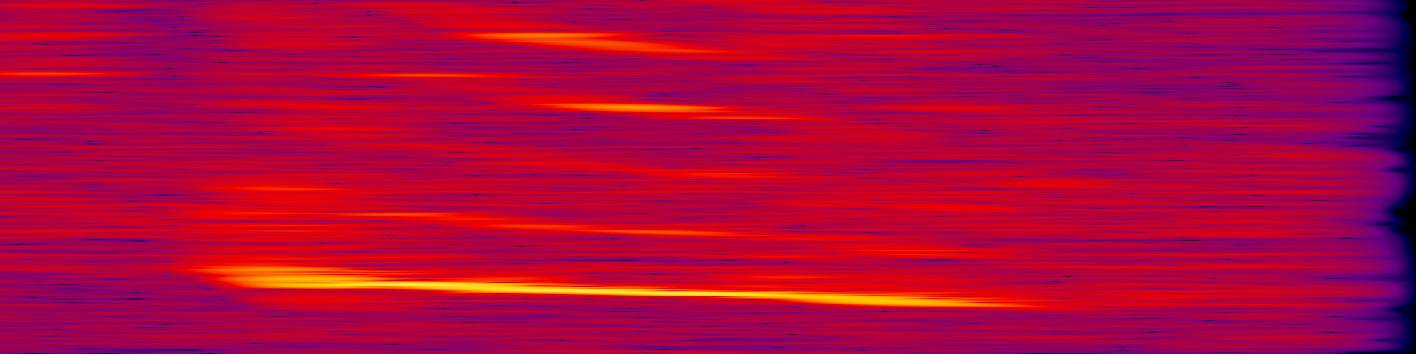 spektrogram