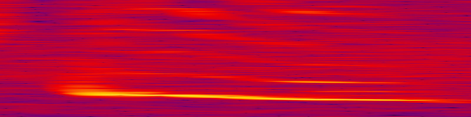 spektrogram