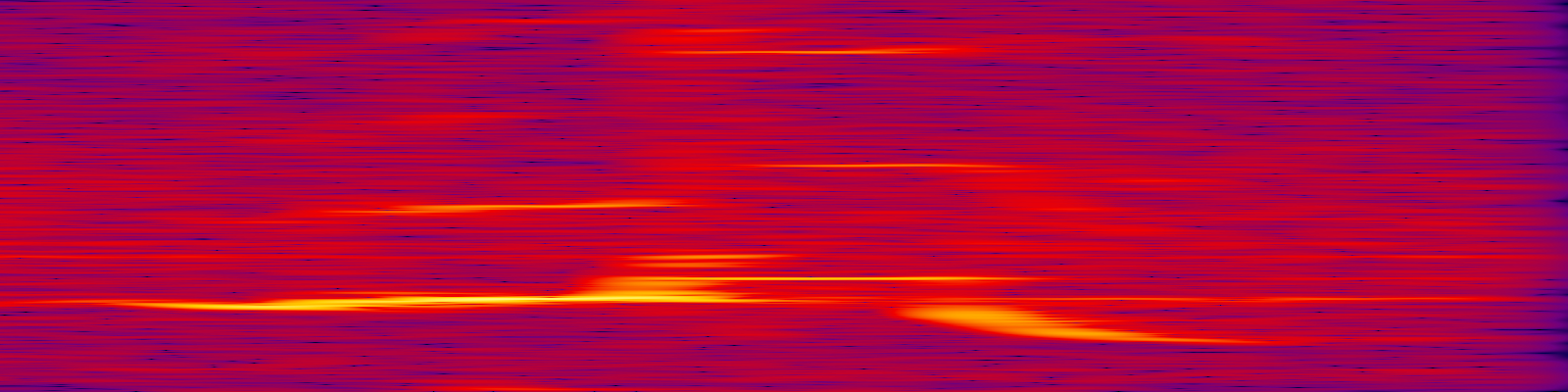 spektrogram
