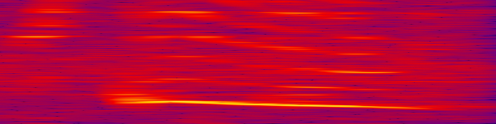 spektrogram