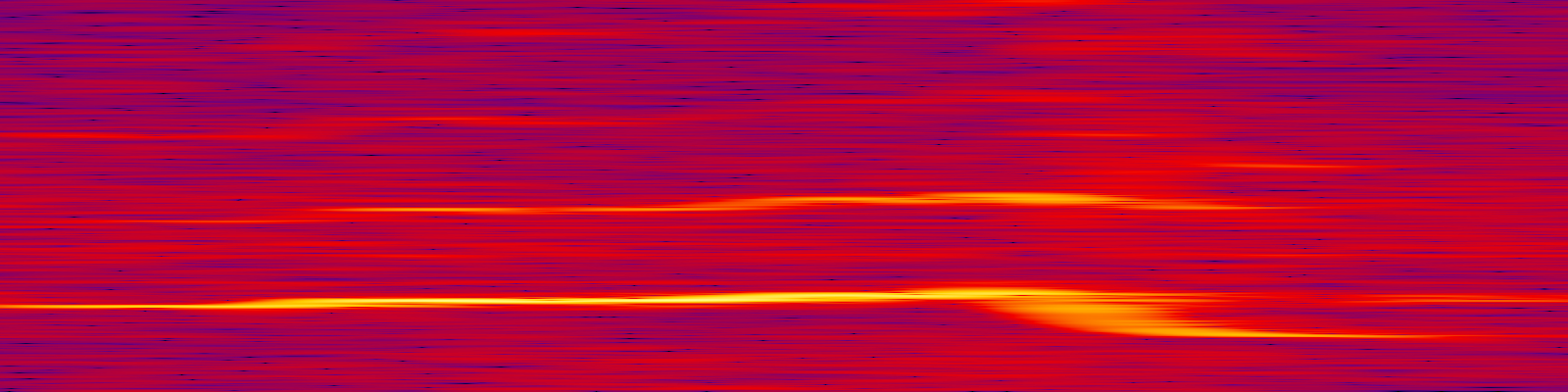 spektrogram