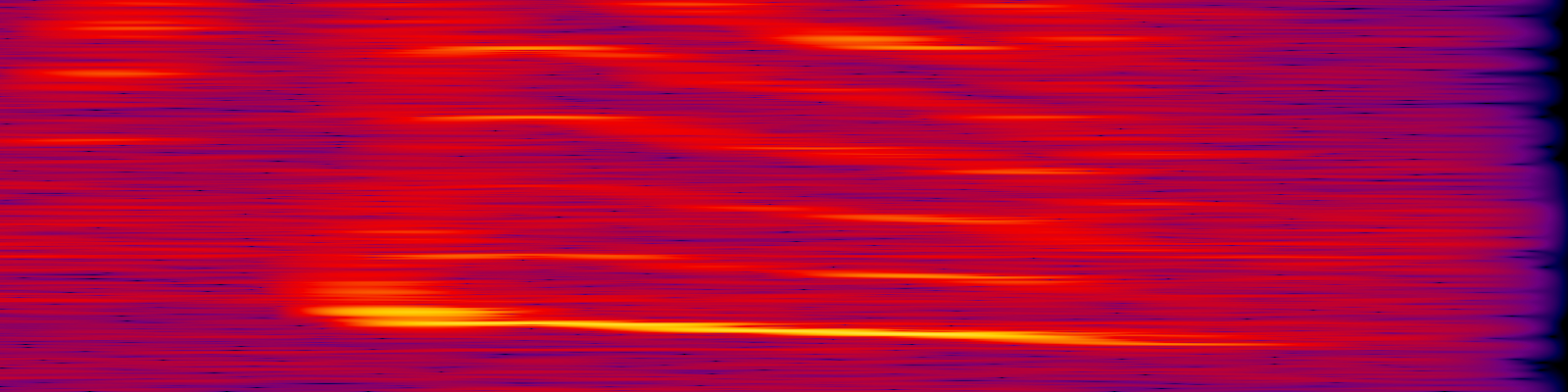spektrogram