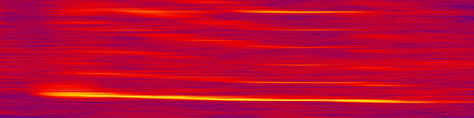 spektrogram