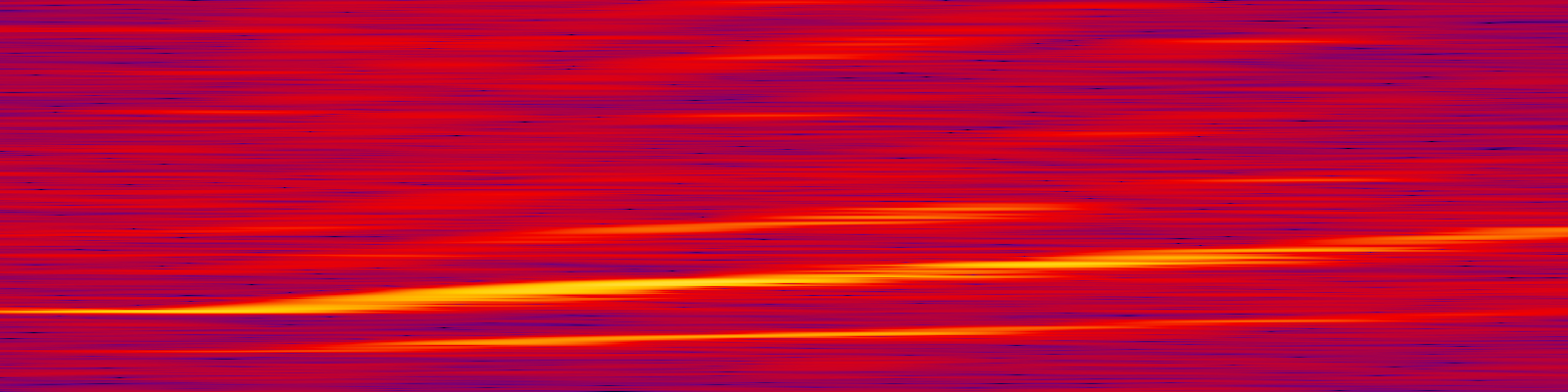 spektrogram