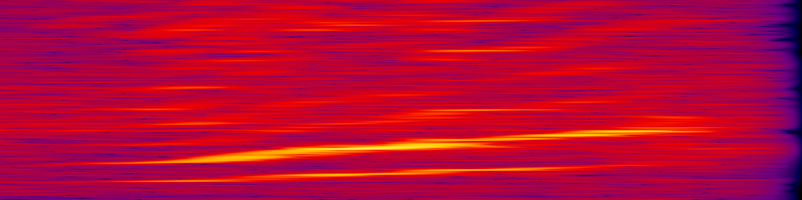 spektrogram