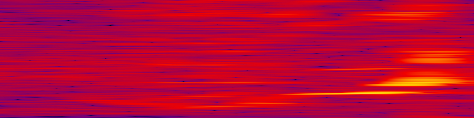 spektrogram