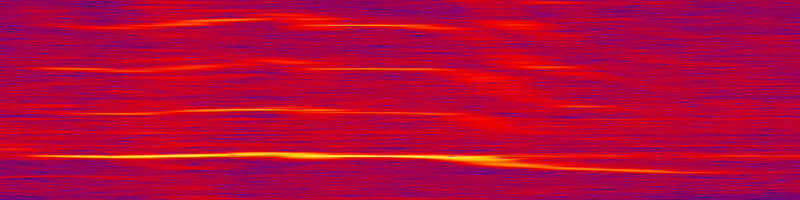 spektrogram