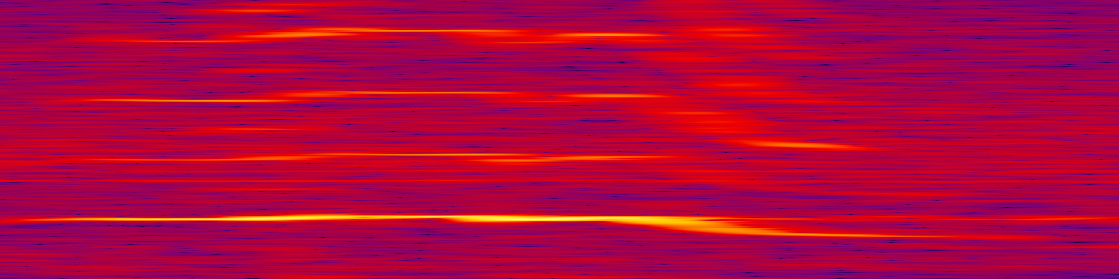spektrogram