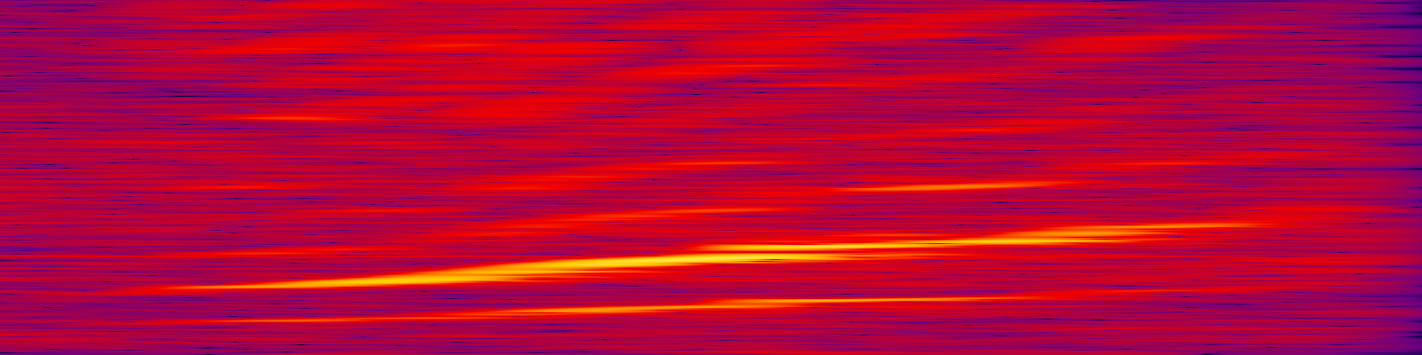 spektrogram