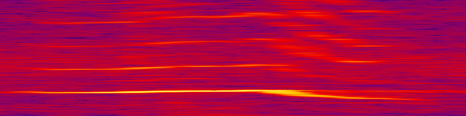 spektrogram