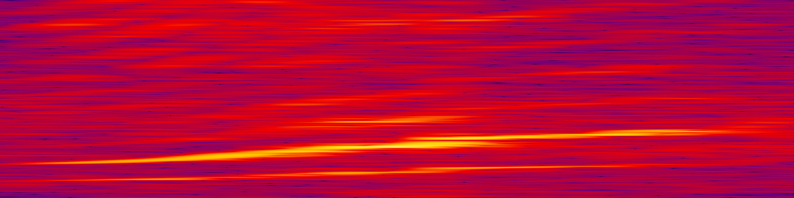 spektrogram