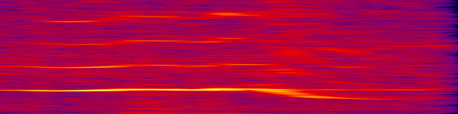 spektrogram