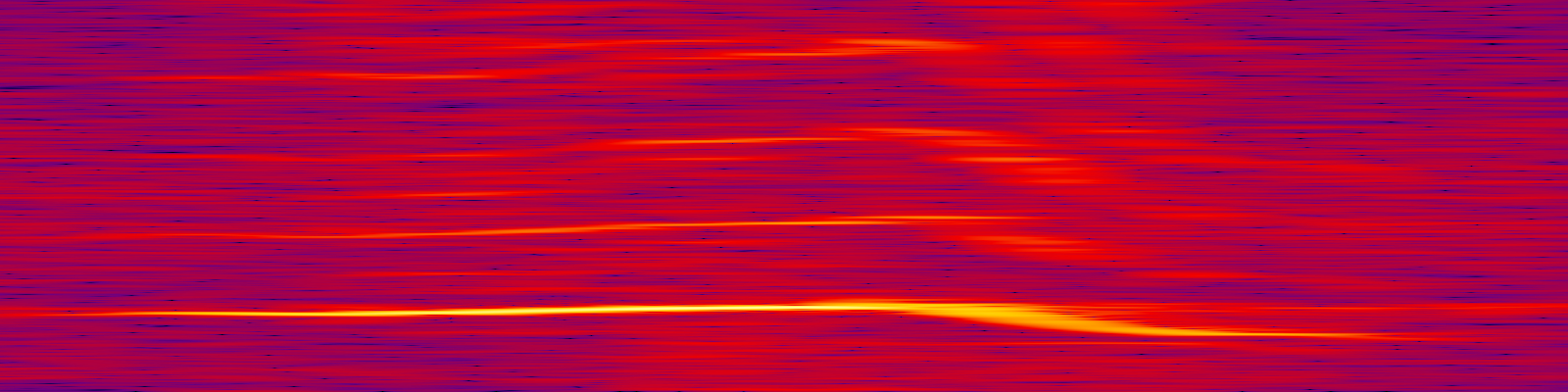 spektrogram