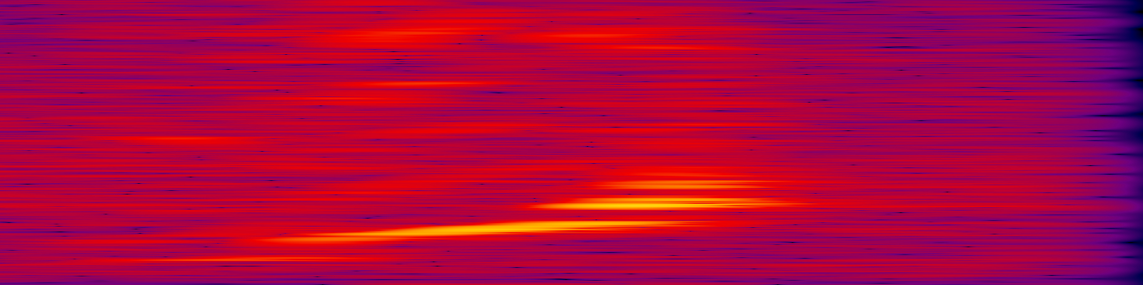 spektrogram