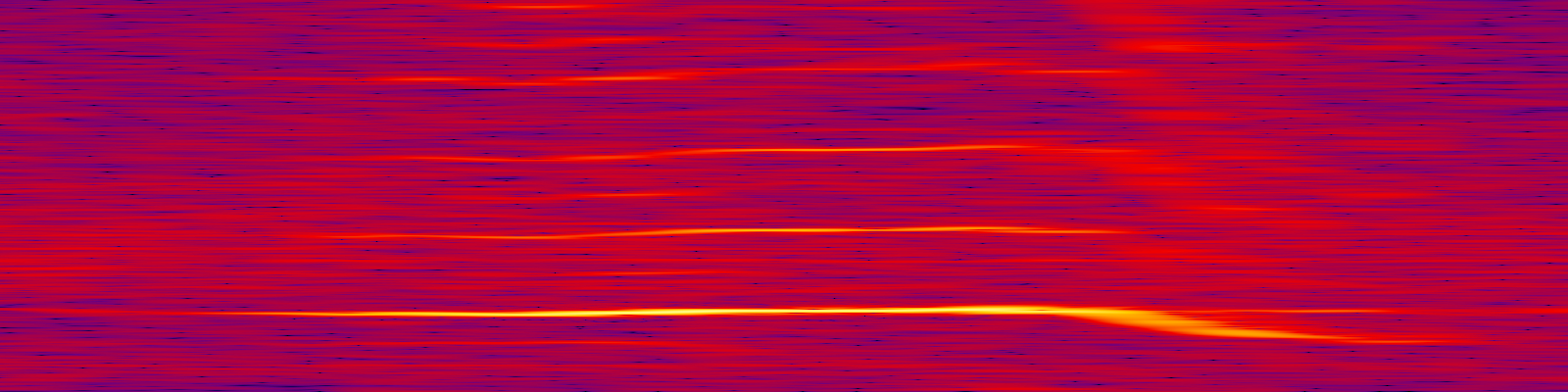 spektrogram
