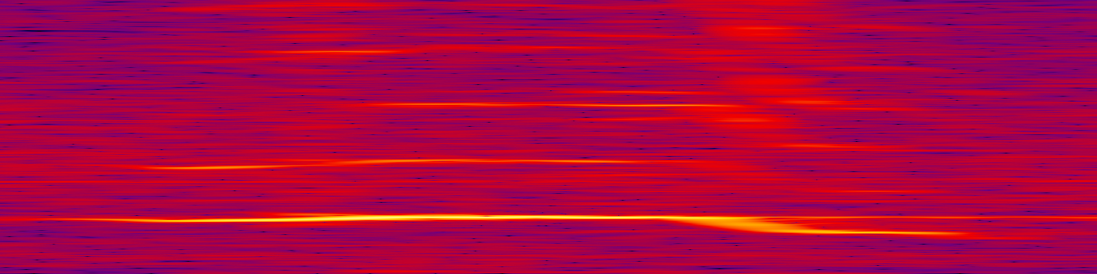 spektrogram