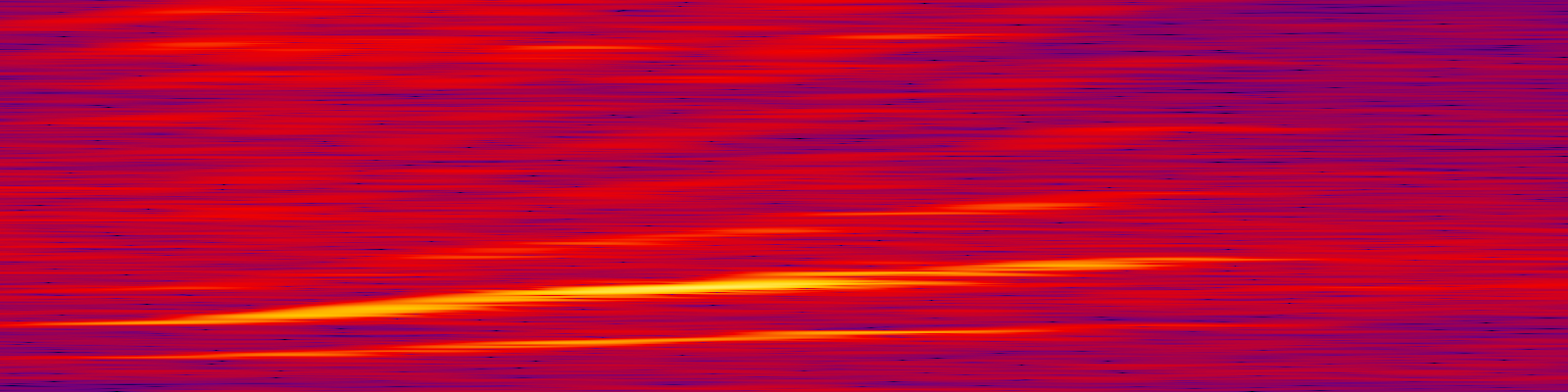 spektrogram