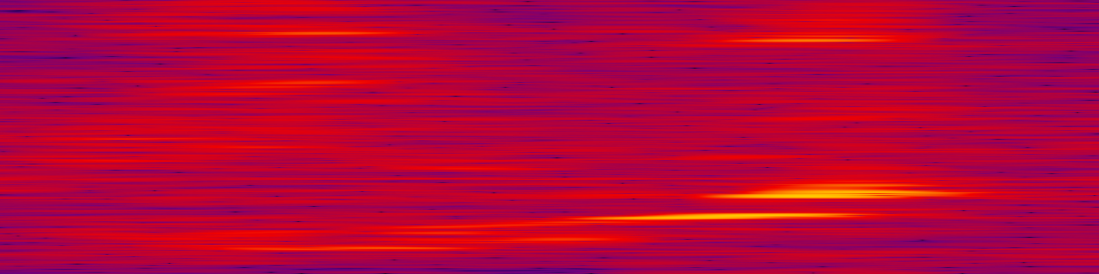 spektrogram