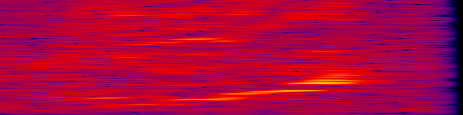 spektrogram