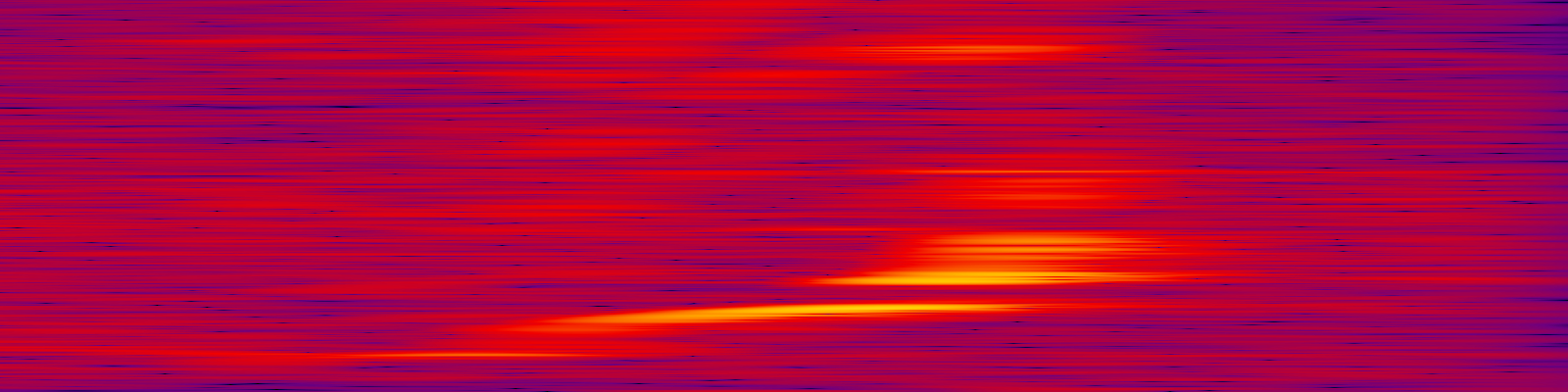 spektrogram