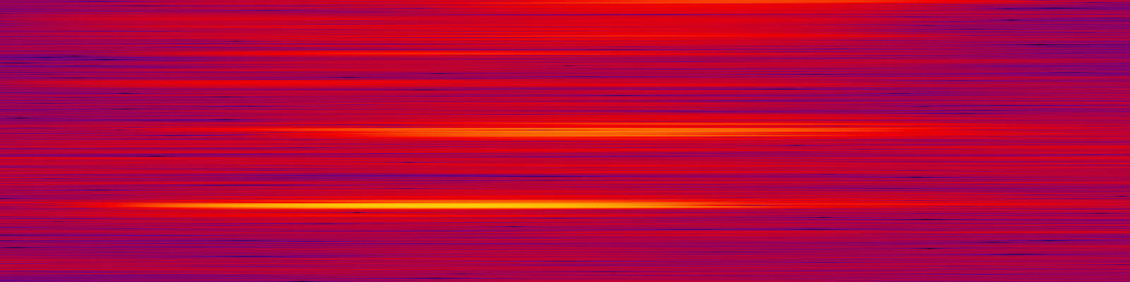 spektrogram