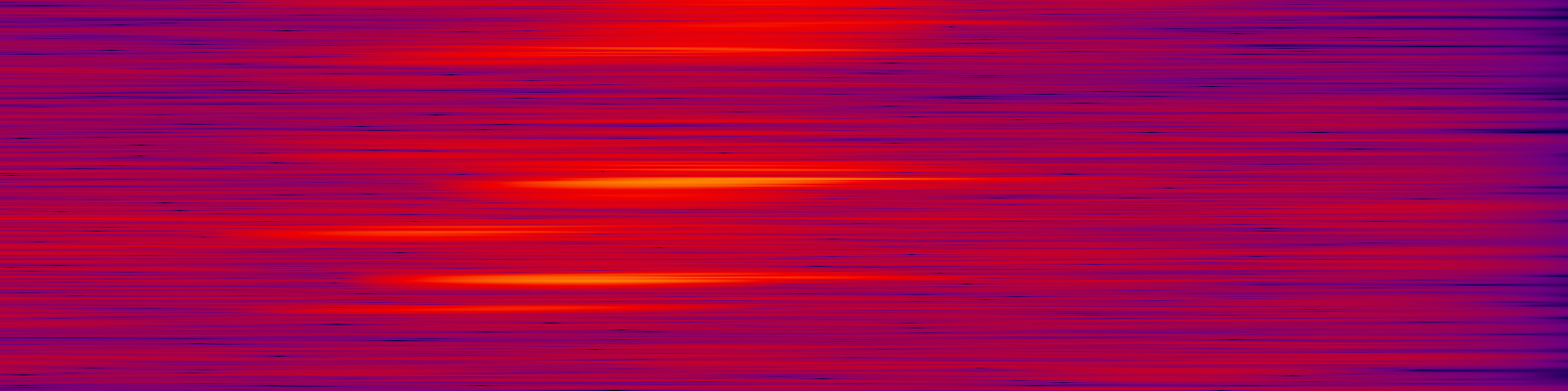 spektrogram