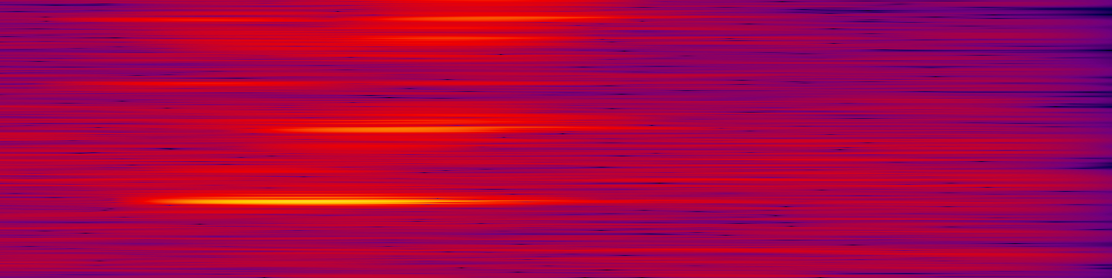 spektrogram