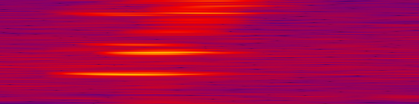 spektrogram