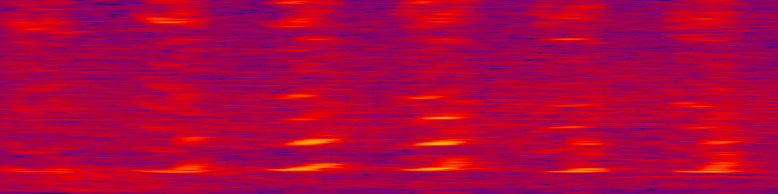 spektrogram