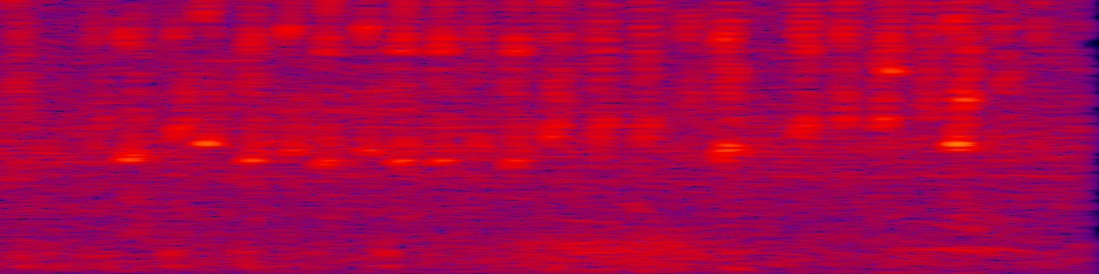spektrogram