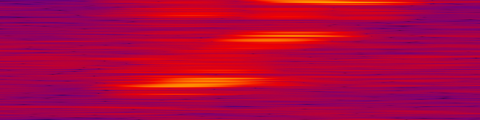 spektrogram