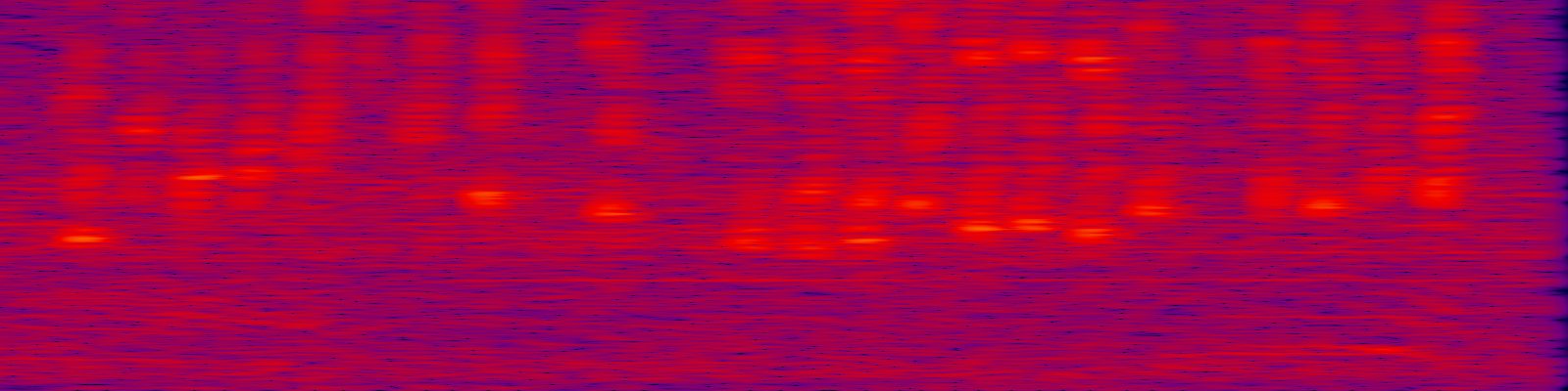 spektrogram