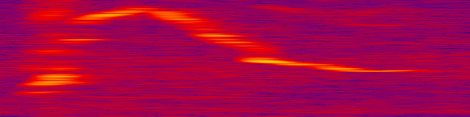 spektrogram