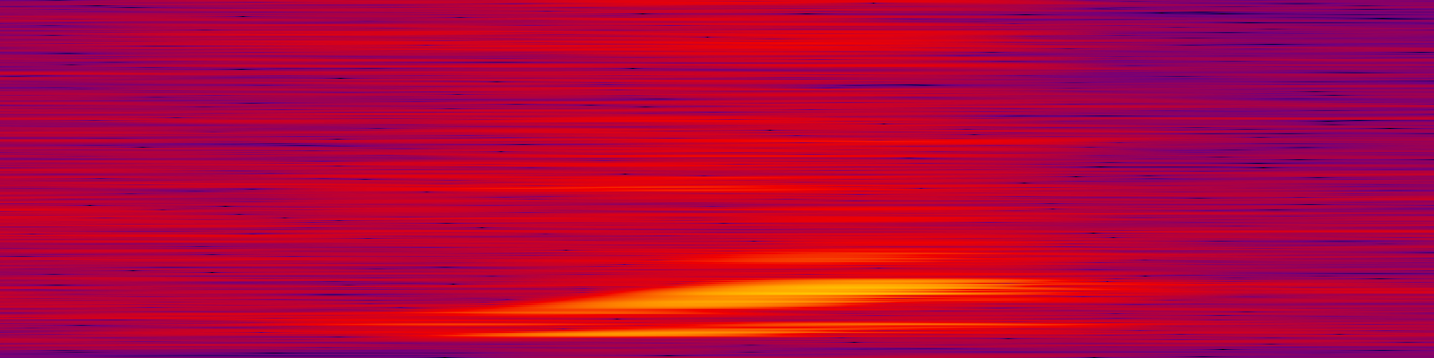 spektrogram